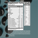 Vegan Protein - Unmatched Kicks - RAW